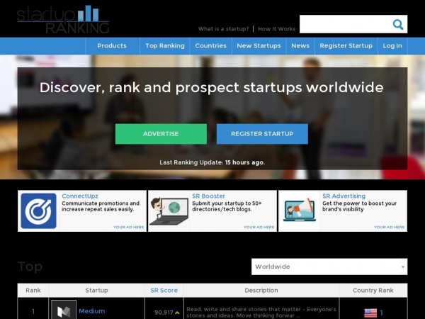 startupranking.com
